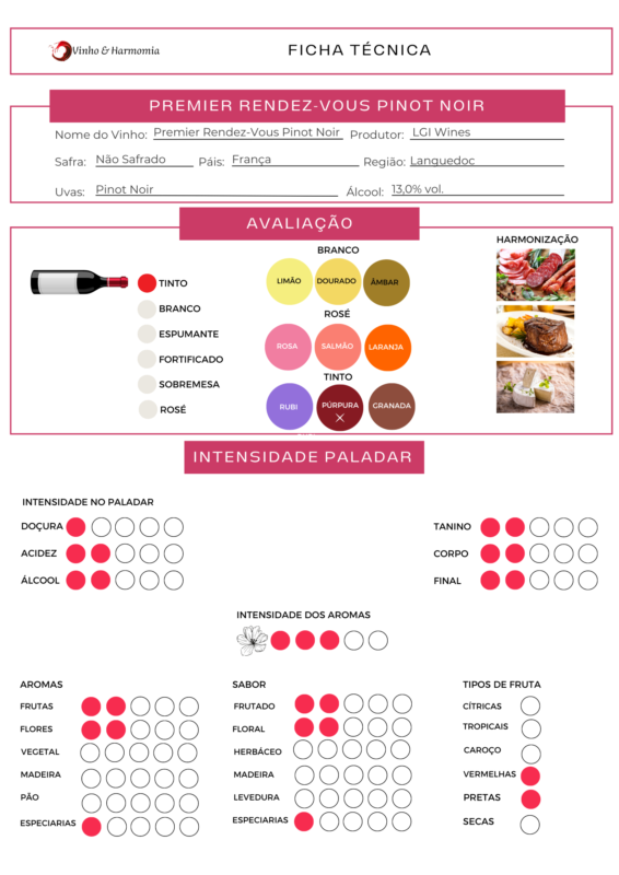 O vinho certo para cada momento