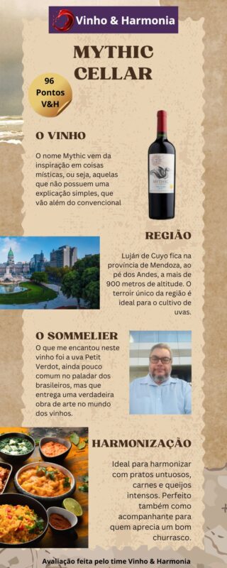 O vinho certo para cada momento