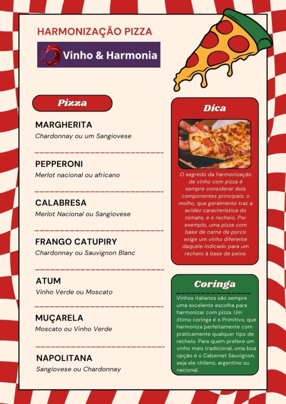 O vinho certo para cada momento